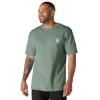 Areena Design <p>Patagonia Mens Torrentshell 3L Rain Jacket delivers weather-ready coverage, comfortable layering, and practical everyday style.</p> Carhartt Mens Short-Sleeve Pocket T-Shirt <p>Patagonia Mens Torrentshell 3L Rain Jacket delivers weather-ready coverage, comfortable layering, and practical everyday style.</p>