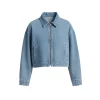 Areena Design <strong>Ladies Matilda Duster Coat</strong>: A stylish women's duster coat, offering an elegant, long design and flattering fit for all occasions. Cropped Jean Jacket <strong>Ladies Matilda Duster Coat</strong>: A stylish women's duster coat, offering an elegant, long design and flattering fit for all occasions.