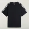 Areena Design <p>Adidas Y-3 NYLON WIRED 3 STRIPES TRACK TOP delivers standout outerwear style with a bold profile, comfortable layering feel, and statement details inspired by sport, streetwear, and collector fashion.</p> Adidas Y-3 Short Sleeve Tee 3-Stripes <p>Adidas Y-3 NYLON WIRED 3 STRIPES TRACK TOP delivers standout outerwear style with a bold profile, comfortable layering feel, and statement details inspired by sport, streetwear, and collector fashion.</p>