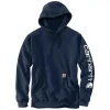 Areena Design <p>Kids Nike Tech Tracksuit delivers sporty kidswear comfort, coordinated active styling, and comfortable everyday versatility.</p> Carhartt Hoodie <p>Kids Nike Tech Tracksuit delivers sporty kidswear comfort, coordinated active styling, and comfortable everyday versatility.</p>