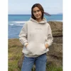 Areena Design <p>Brandy Melville Hoodie delivers laid-back casual style, soft everyday layering, and comfortable everyday versatility.</p> Faith Over Fear Hoodie <p>Brandy Melville Hoodie delivers laid-back casual style, soft everyday layering, and comfortable everyday versatility.</p>