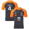 Areena Design <p>Adidas para Bad Bunny x Mercedes-AMG F1 T-Shirt delivers graphic streetwear character with collaboration-inspired branding, motorsport identity, easy graphic styling, making it a standout choice for casual outfits and everyday rotation.</p> McLaren 2025 Team Lando Norris Driver Set Up T-Shirt <p>Adidas para Bad Bunny x Mercedes-AMG F1 T-Shirt delivers graphic streetwear character with collaboration-inspired branding, motorsport identity, easy graphic styling, making it a standout choice for casual outfits and everyday rotation.</p>