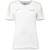 Areena Design <p>Parke Heart Varsity Mockneck Sweatshirt delivers graphic streetwear character with easy graphic styling, making it a standout choice for casual outfits and everyday rotation.</p> McLaren Official 2018 Stoffel Vandoorne T-Shirt <p>Parke Heart Varsity Mockneck Sweatshirt delivers graphic streetwear character with easy graphic styling, making it a standout choice for casual outfits and everyday rotation.</p>