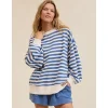 Areena Design <p>Abercrombie NYC Sweatshirt brings a clean casual look with easy everyday styling, comfortable layering, and versatile outfit appeal for streetwear, travel, gifting, or relaxed wear.</p> Aerie Striped Sweatshirt <p>Abercrombie NYC Sweatshirt brings a clean casual look with easy everyday styling, comfortable layering, and versatile outfit appeal for streetwear, travel, gifting, or relaxed wear.</p>
