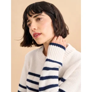 Areena Design <p>LA Ligne Sweater gives you a warm everyday layer with simple comfort and a polished casual feel. Style it for winter styling, casual days, coffee runs, office-casual outfits, and relaxed weekends.</p> LA Ligne Sweater <p>LA Ligne Sweater gives you a warm everyday layer with simple comfort and a polished casual feel. Style it for winter styling, casual days, coffee runs, office-casual outfits, and relaxed weekends.</p>