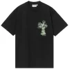 Areena Design <p><strong>Carhartt WIP Short-Sleeve Mind Your Head T-Shirt</strong> delivers a versatile shirt look for casual outfits, smart-casual looks, travel, and everyday styling. Its distinctive design offers easy outfit coordination, flexible wear, and distinctive visual appeal, making it a strong choice for personal wardrobes, collections, or gifting.</p> Carhartt WIP Short-Sleeve Forma T-Shirt <p><strong>Carhartt WIP Short-Sleeve Mind Your Head T-Shirt</strong> delivers a versatile shirt look for casual outfits, smart-casual looks, travel, and everyday styling. Its distinctive design offers easy outfit coordination, flexible wear, and distinctive visual appeal, making it a strong choice for personal wardrobes, collections, or gifting.</p>